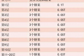 海门讨债公司成功追回初中同学借款40万成功案例